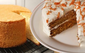 Five Delicious Diabetic Cake Recipes