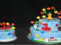 Birthday Cake Designs: The First Step for Making a Personalized Birthday Treat